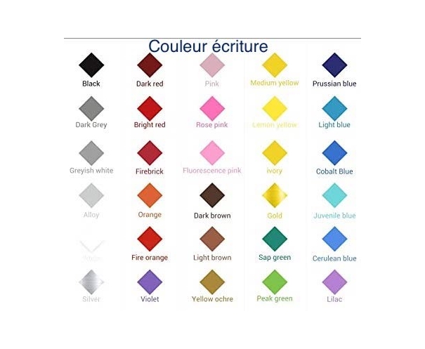 Cadre naissance personnalisé Angel