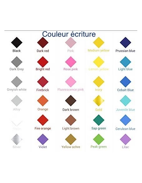 Cadre naissance personnalisé Love