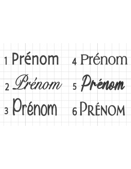 Cadre naissance personnalisé Eternity