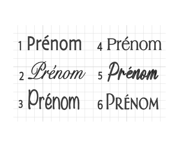 Cadre naissance personnalisé family