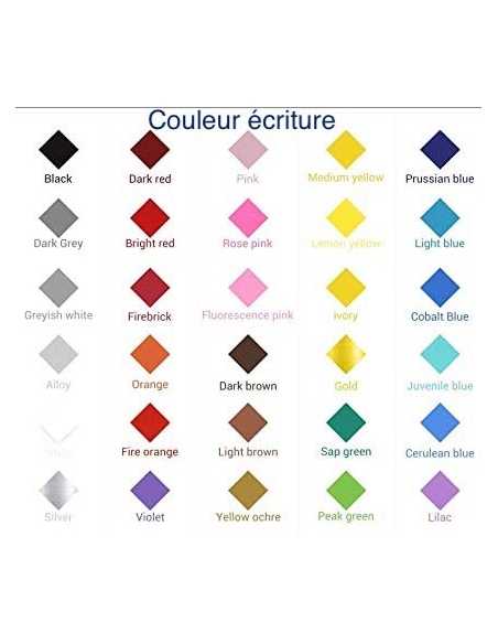 Sac à dos personnalisable maternelle